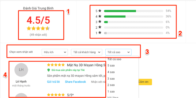 Thiết kế Product Review cho trang thương mại điện tử