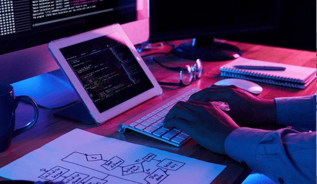 Day 14 - Profitable MVP in 30 Days - Nên tự code hay thuê outsourcing