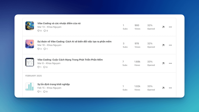 Bài này không phải AI viết